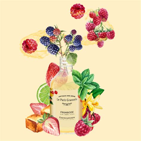 le petit grassois parfum